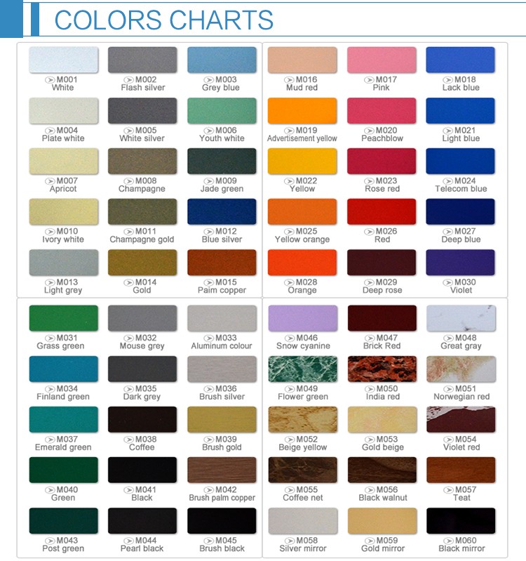 katalog pilihan warna acp 5